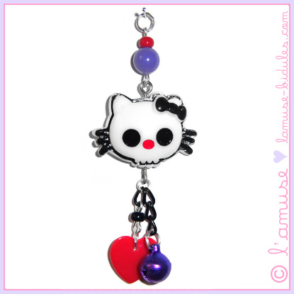 Fuegomeow cluster charm