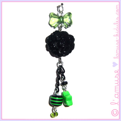 Lethal cluster charm