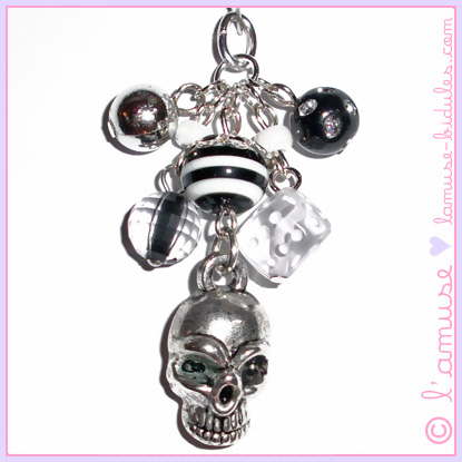 Teller cluster charm